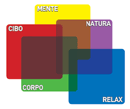 Logo "I colori del Benessere"